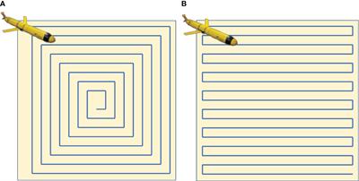 AUV planning and calibration method considering concealment in uncertain environments